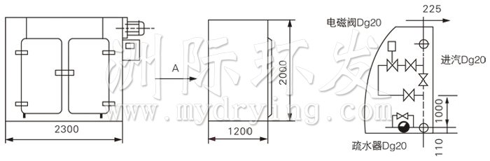 GMP烘箱結(jié)構(gòu)示意圖