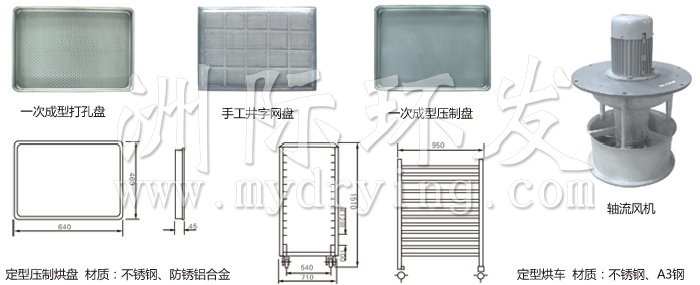 熱風(fēng)循環(huán)烘箱配件